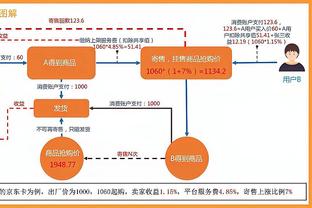 哈迪谈塞克斯顿360°暴扣：不知道他怎么想的 居然敢试那个动作