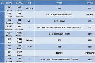 188体育网址截图3